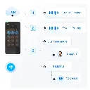 Interactive Voice Response(IVR) & On Hold Prompt Creation